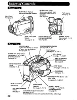 Preview for 32 page of Panasonic Palmcorder PV-A216 User Manual