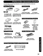 Предварительный просмотр 33 страницы Panasonic Palmcorder PV-A376 User Manual