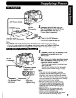 Preview for 9 page of Panasonic Palmcorder PV-D406 User Manual