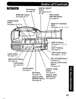 Preview for 47 page of Panasonic Palmcorder PV-D506 User Manual