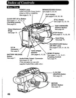 Preview for 46 page of Panasonic Palmcorder PV-D526 User Manual