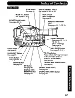 Предварительный просмотр 57 страницы Panasonic Palmcorder PV-D607 User Manual