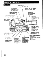 Предварительный просмотр 56 страницы Panasonic Palmcorder PV-D776 User Manual