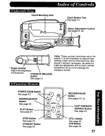 Предварительный просмотр 57 страницы Panasonic Palmcorder PV-D776 User Manual