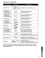 Preview for 141 page of Panasonic Palmcorder PV-DC152 User Manual