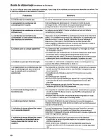 Preview for 142 page of Panasonic Palmcorder PV-DC152 User Manual