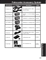 Предварительный просмотр 51 страницы Panasonic Palmcorder PV-DV103 Operating Instructions Manual