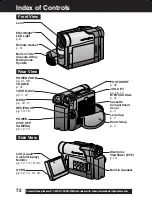 Предварительный просмотр 72 страницы Panasonic Palmcorder PV-DV103 Operating Instructions Manual