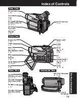 Предварительный просмотр 73 страницы Panasonic Palmcorder PV-DV103 Operating Instructions Manual