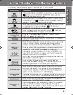 Предварительный просмотр 21 страницы Panasonic Palmcorder PV-DV201 Operating Manual