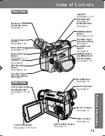 Предварительный просмотр 73 страницы Panasonic Palmcorder PV-DV201 Operating Manual