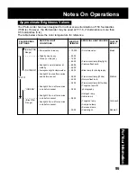 Предварительный просмотр 95 страницы Panasonic Palmcorder PV-DV202 Operating Instructions Manual