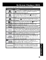 Предварительный просмотр 99 страницы Panasonic Palmcorder PV-DV202 Operating Instructions Manual