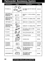 Предварительный просмотр 64 страницы Panasonic Palmcorder PV-DV221 User Manual