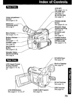 Предварительный просмотр 73 страницы Panasonic Palmcorder PV-DV221 User Manual