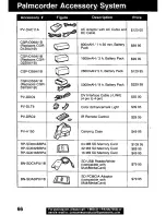 Предварительный просмотр 66 страницы Panasonic Palmcorder PV-DV351 Operating Manual