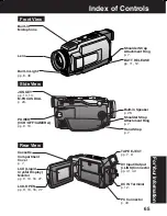 Preview for 65 page of Panasonic Palmcorder PV-DV53 Operating Instructions Manual