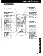 Предварительный просмотр 75 страницы Panasonic Palmcorder PV-DV601 Operating Manual