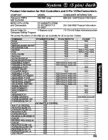 Предварительный просмотр 45 страницы Panasonic Palmcorder PV-DV700 Operating Manual