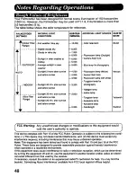 Предварительный просмотр 48 страницы Panasonic Palmcorder PV-DV700 Operating Manual