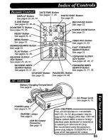 Предварительный просмотр 55 страницы Panasonic Palmcorder PV-DV700 Operating Manual