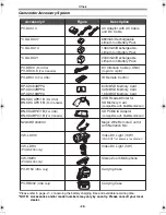 Предварительный просмотр 88 страницы Panasonic Palmcorder PV-GS120 Operating Instructions Manual