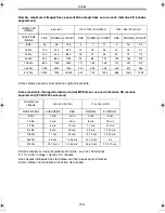 Предварительный просмотр 191 страницы Panasonic Palmcorder PV-GS120 Operating Instructions Manual