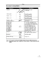 Предварительный просмотр 79 страницы Panasonic Palmcorder PV-GS300 Operating Instuctions