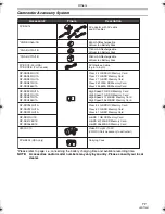 Предварительный просмотр 79 страницы Panasonic Palmcorder PV-GS320 Operating Instructions Manual