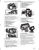 Предварительный просмотр 13 страницы Panasonic Palmcorder PV-GS500 Operating Instructions Manual