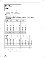 Предварительный просмотр 86 страницы Panasonic Palmcorder PV-GS500 Operating Instructions Manual