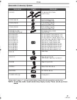 Предварительный просмотр 87 страницы Panasonic Palmcorder PV-GS500 Operating Instructions Manual