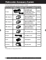 Предварительный просмотр 36 страницы Panasonic Palmcorder PV-L353 Operating Instructions Manual