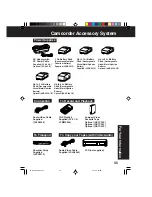 Предварительный просмотр 35 страницы Panasonic Palmcorder PV-L354-K Operating Instructions Manual