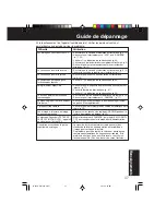 Preview for 77 page of Panasonic Palmcorder PV-L354-K Operating Instructions Manual