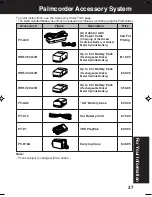 Предварительный просмотр 37 страницы Panasonic Palmcorder PV-L354 Operating Instructions Manual