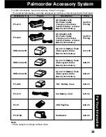 Preview for 35 page of Panasonic Palmcorder PV-L552 Operating Instructions Manual