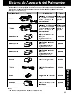 Preview for 77 page of Panasonic Palmcorder PV-L552 Operating Instructions Manual