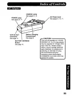 Предварительный просмотр 55 страницы Panasonic Palmcorder PV-L568 User Manual