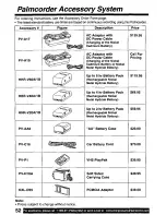 Предварительный просмотр 52 страницы Panasonic Palmcorder PV-L671 User Manual