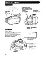 Предварительный просмотр 52 страницы Panasonic Palmcorder PV-L678 User Manual