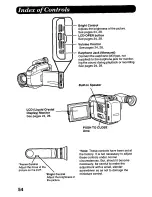 Предварительный просмотр 54 страницы Panasonic Palmcorder PV-L678 User Manual