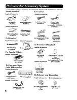 Предварительный просмотр 6 страницы Panasonic Palmcorder PV-S64 Operating Instructions Manual