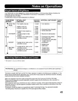 Предварительный просмотр 41 страницы Panasonic Palmcorder PV-S64 Operating Instructions Manual