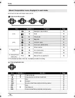 Предварительный просмотр 32 страницы Panasonic Palmcorder SDR-H18 Operating Instructions Manual