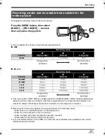 Предварительный просмотр 43 страницы Panasonic Palmcorder SDR-H18 Operating Instructions Manual