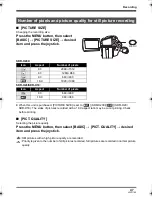 Предварительный просмотр 47 страницы Panasonic Palmcorder SDR-H18 Operating Instructions Manual