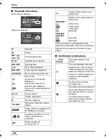 Предварительный просмотр 106 страницы Panasonic Palmcorder SDR-H18 Operating Instructions Manual