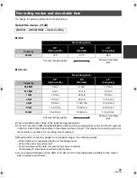 Preview for 37 page of Panasonic Palmcorder SDR-H60P Operating Instructions Manual