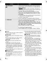 Preview for 46 page of Panasonic Palmcorder SDR-H60P Operating Instructions Manual